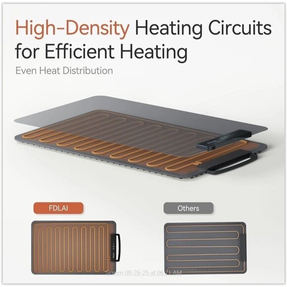 Portable Electric Silicone Food Warming Mat with Child safety Lock, Color Blue - Picture 11 of 16